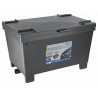 Oase Biotec Screenmatic 140000