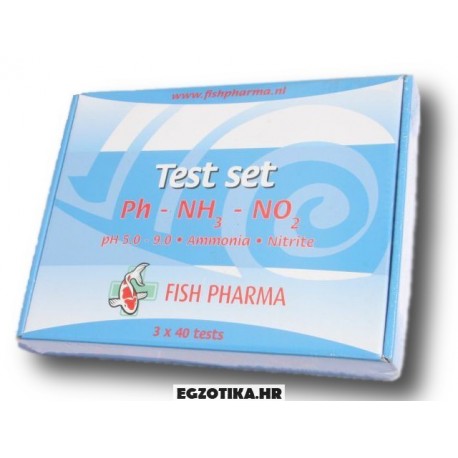 Test Set za PH / NH3 / No2