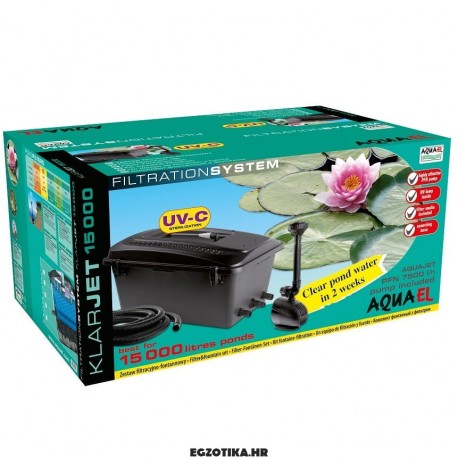 AQUAEL Klarjet Fountain UV Filter Set
